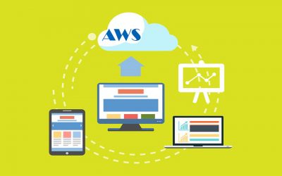Amazon web Services Certification Training