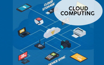 Cloud Computing Training