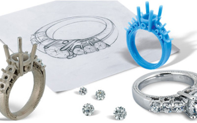Jewellery Designing